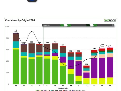 Europa: Kenia haciéndose más visible