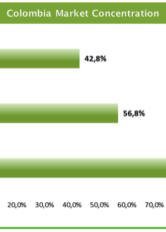 Avobook Premium Report w39