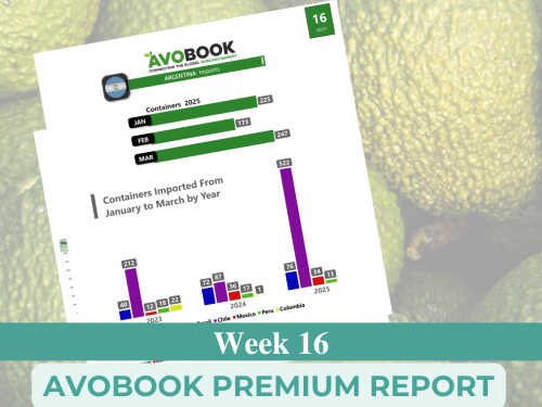 Estados Unidos registra alza del 25% y California gana protagonismo en el mercado