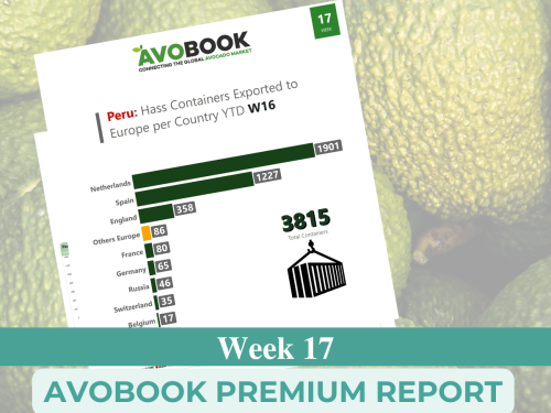 Colombia y Perú aumentan participación en el mercado norteamericano mientras México reduce volumen