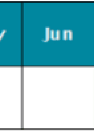 Avobook Premium Report 2025 w21