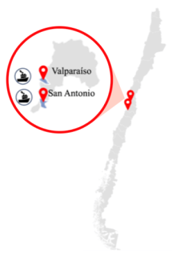 Puertos y embarques para exportación